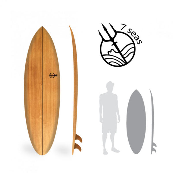 Woodkit - 5'8" 7 Seas