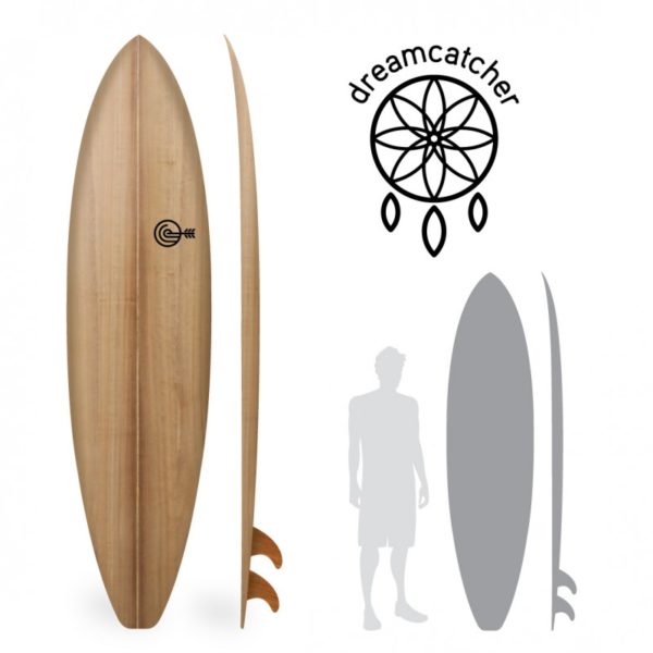WoodKit - 7'4" Funboard