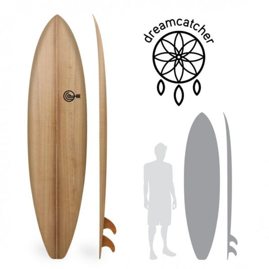 WoodKit - 7'4" Funboard