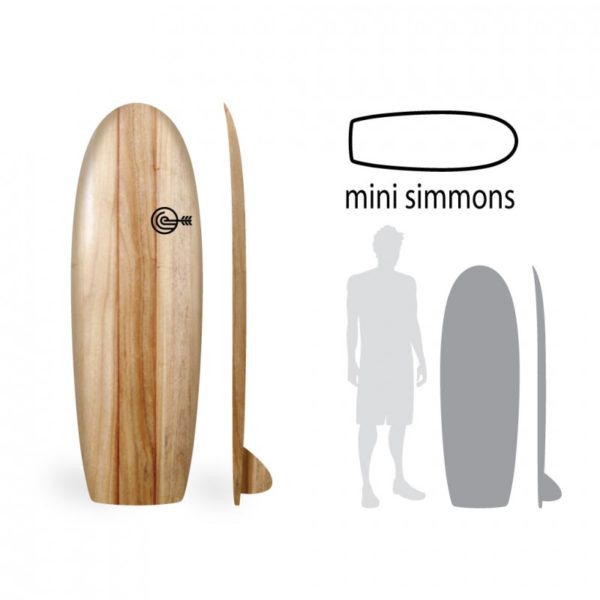 Woodkit - 5'5" Mini Simmons