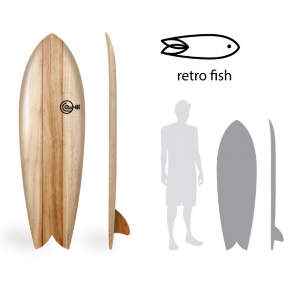 5'8" Retro Fish